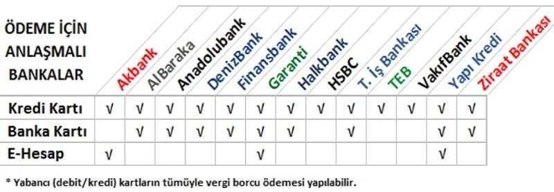 vergi-yapilandirma-odeme